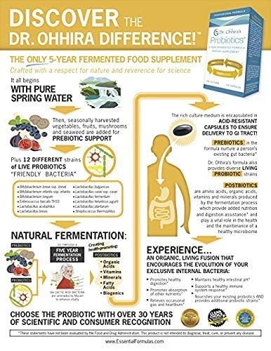 Dr. Ohhira's Probiotics Professional Formula - 120 Capsules with Bonus 5 Travel Size Samples (10 Capsules Bonus) Essential FormulasBuy Supplements Australia