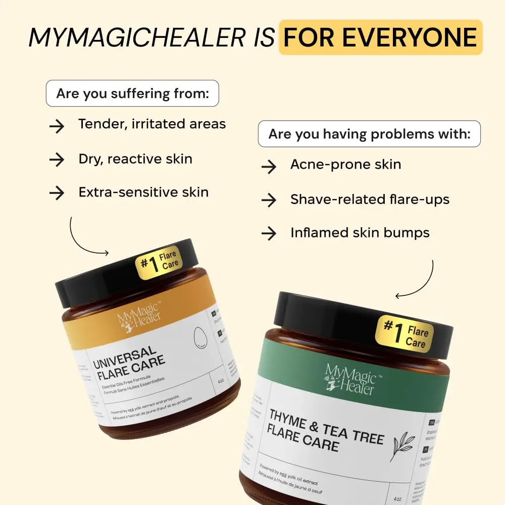 MyMagicHealer Universal Flare Care – Multi-Purpose Solution | Skin Flare-Ups - Hidradenitis Suppurativa, Folliculitis, Boils, Cysts | Anti-Chafing | Irritated Skin Relief w/Propolis & Egg Yolk 1 oz MyMagicHealerBuy Supplements Australia