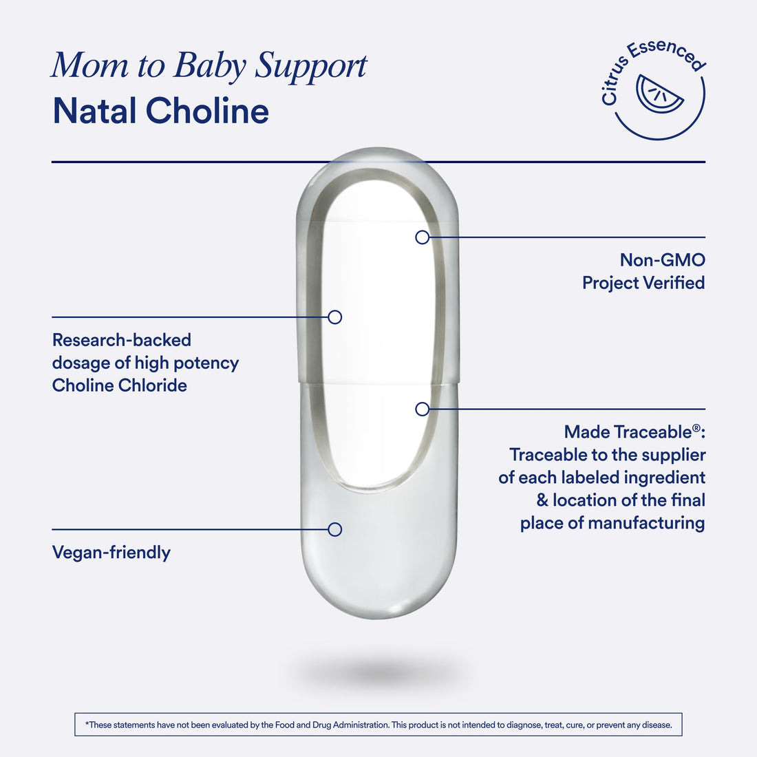 Ritual Mom-to-Baby Set with Prenatal Vitamins and Natal Choline Supplements, Supports Pregnancy, Baby's Cognitive Function, Fetal Brain Development, 30 Day Supply RitualBuy Supplements Australia