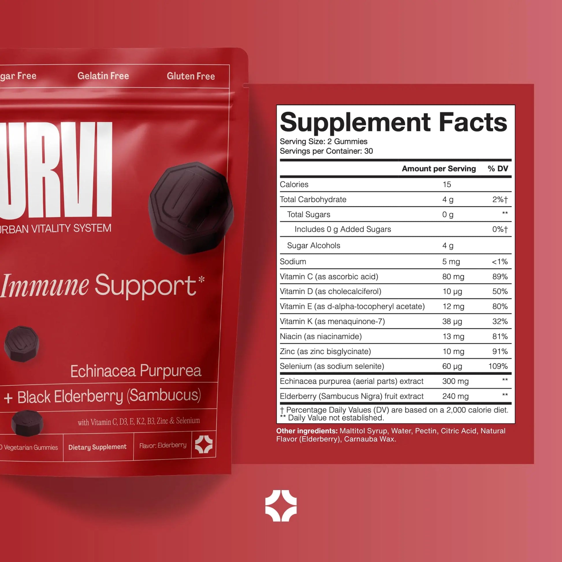 URVI® Immune Support Gummies - Vitamin C, D3 K2, E, Niacin, Zinc & Selenium with Elderberry & Echinacea URVI