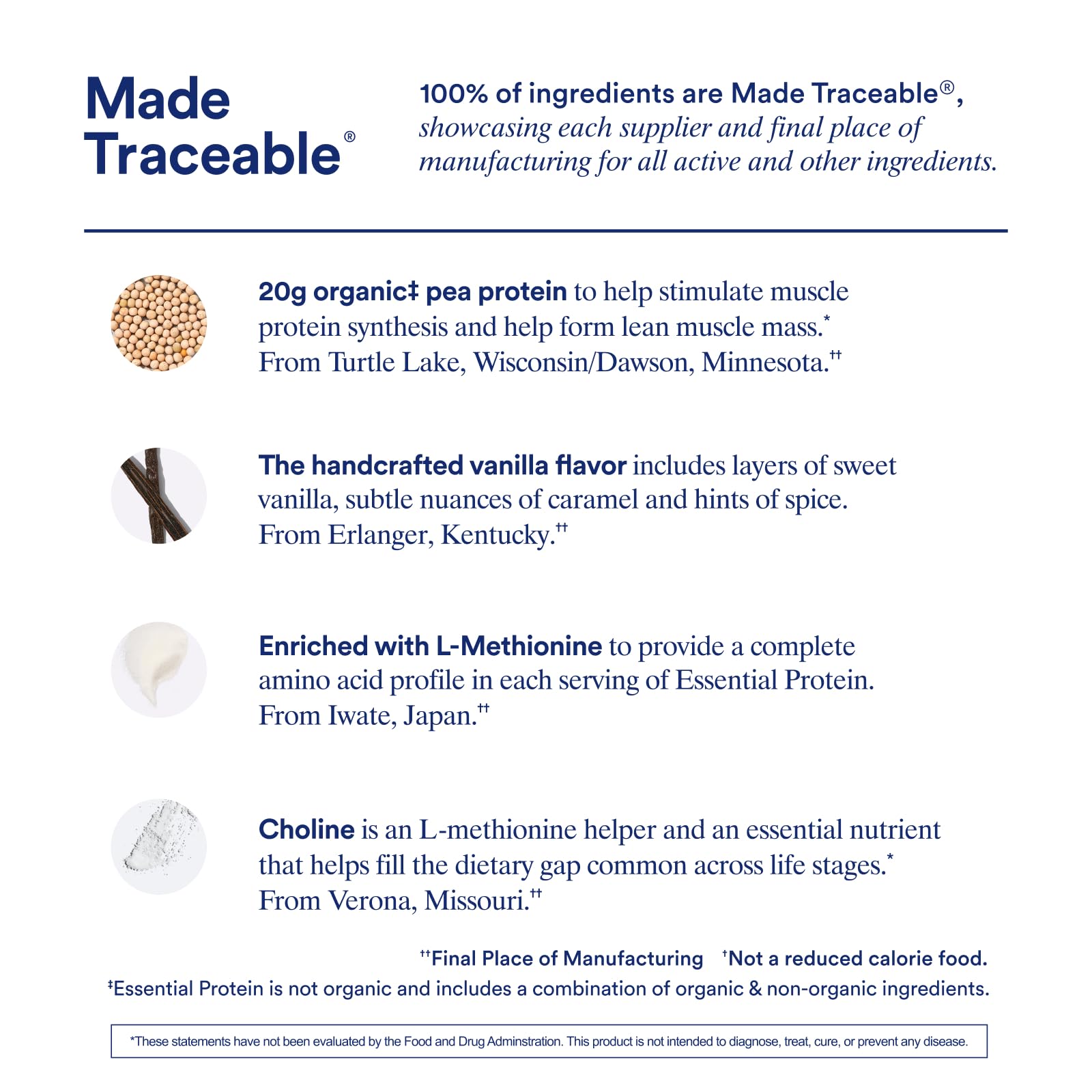 Ritual Pea Protein Powder with BCAA: 20g Organic Vegan Plant-Based Protein from Regenerative Farms in North America, Complete Amino Acid Profile, Gluten Free, Sugar Free‡, Dairy Free, Vanilla, 1 Lbs RitualBuy Supplements Australia