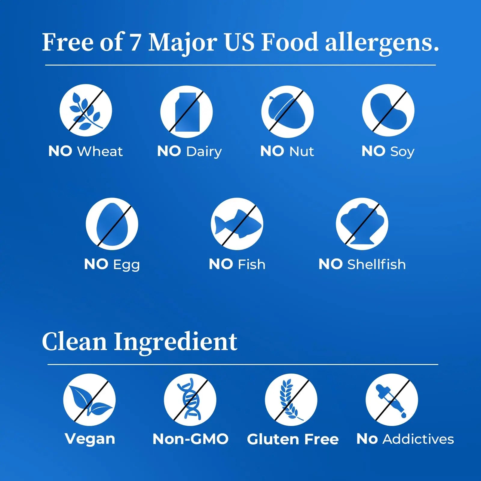 Multivitamin for Men - Methylated Multivitamin Supports Energy & Metabolism, Liver & Digestive*, Daily Men's Vitamins M inch