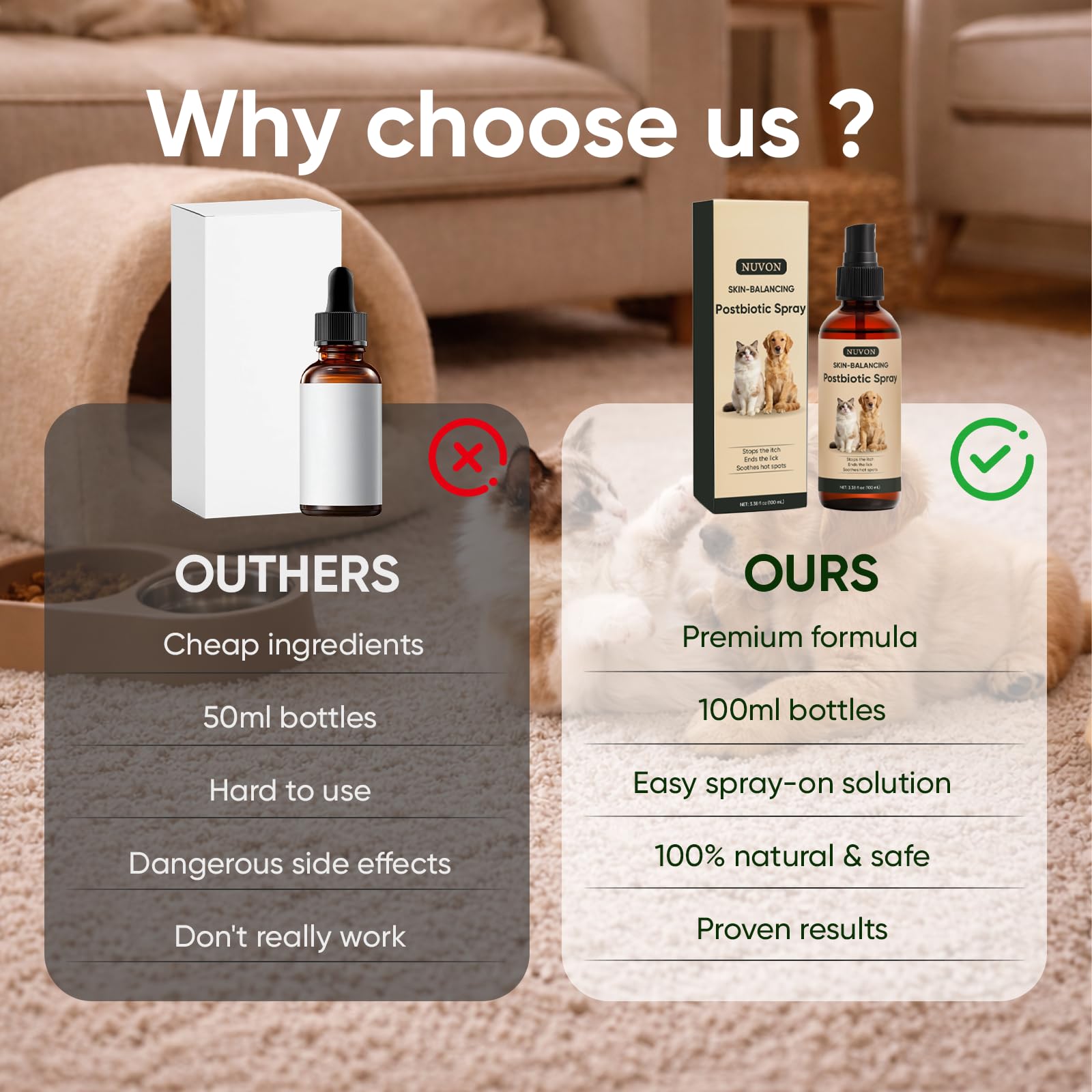 Wanciment NUVON Postbiotic Spray - Hot Spot Treatment for Dogs & Cats - Helps Alleviate Sensitive Skin, Scratching, and Licking of Coat - 3.38 fl oz WancimentBuy Supplements Australia