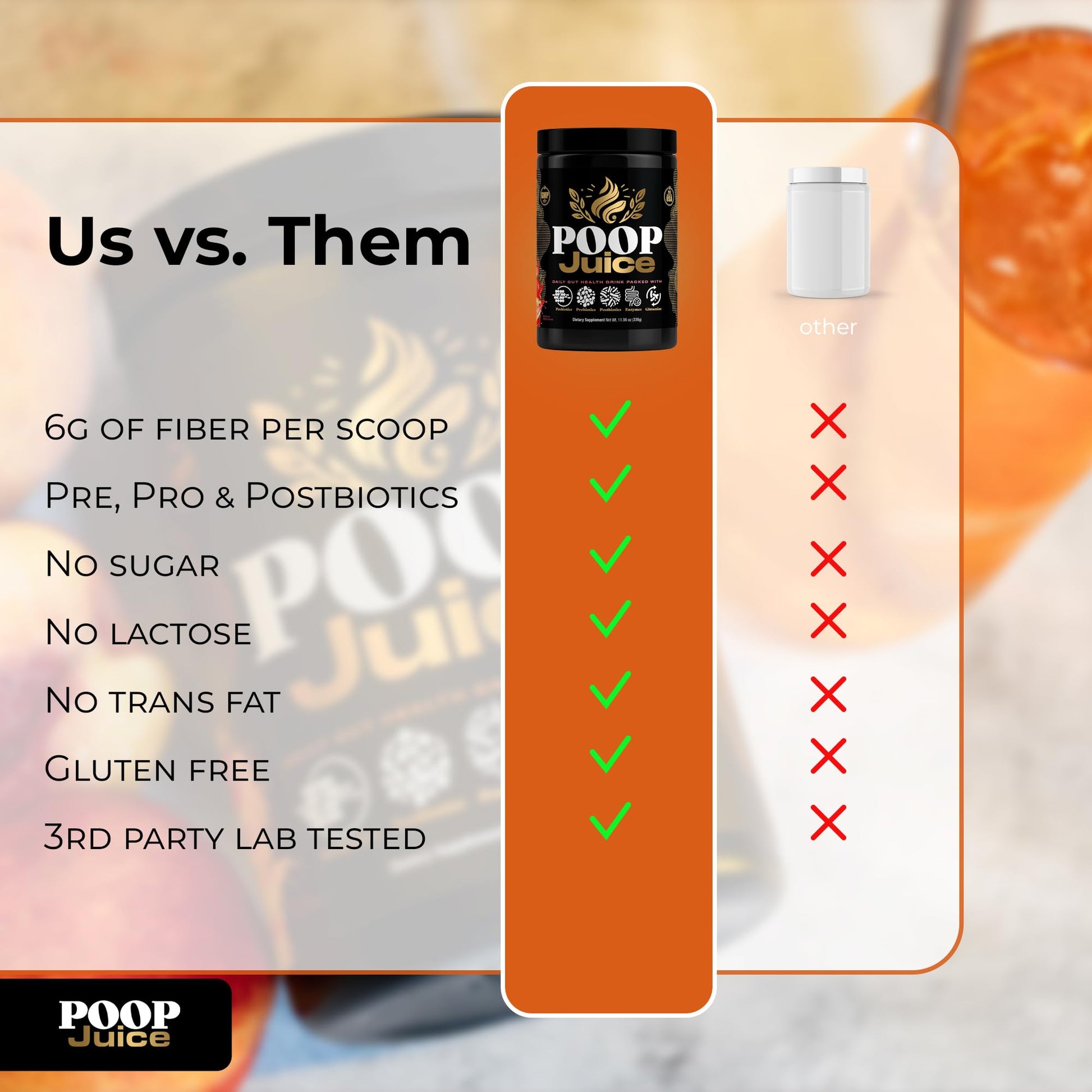 Poop Juice 5-in-1 Daily Fiber Supplement Powder - Bloat & Poop Relief - Prebiotic, Probiotic, Postbiotic, Digestive Enzymes, L-Glutamine - GLP-1 Support - Sugar-Free Georgia Peach Mango (30 Servings) Poop JuiceBuy Supplements Australia