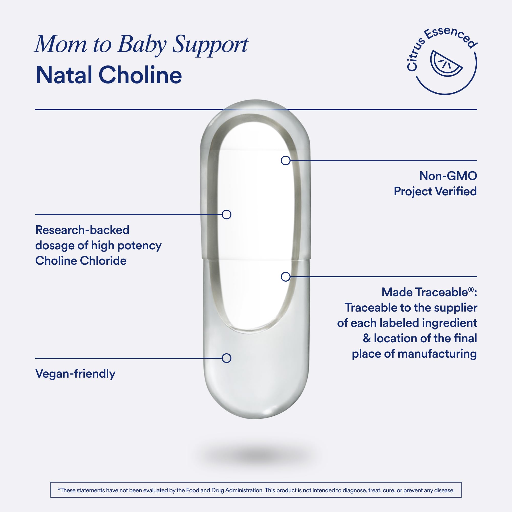 Ritual Postnatal Mom-to-Baby Set, Postpartum Multivitamin and Natal Choline Supplements, Supports Lactation, Immune Function, and Baby's Cognitive Function RitualBuy Supplements Australia