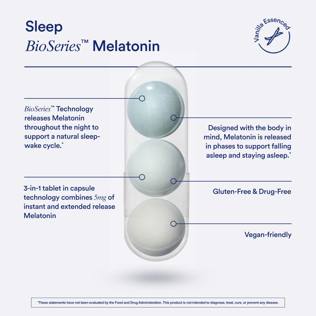 Ritual Sleep BioSeries™ Melatonin: Sleep Aid for Adults, Sleep Supplement with Time Released Capsules, Drug Free Sleep Vitamins for Adults for All Night Sleep Support, 20 Capsules RitualBuy Supplements Australia