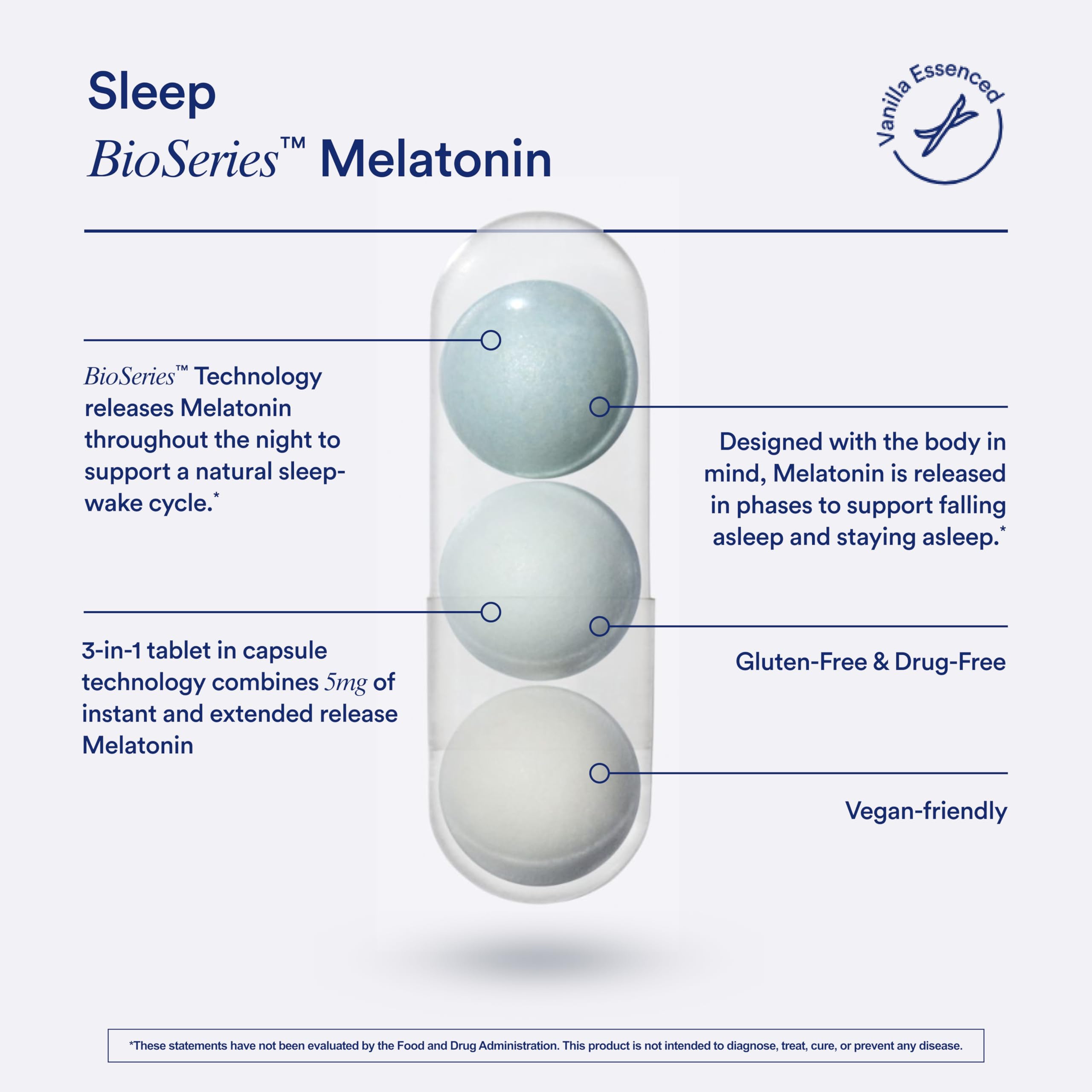 Ritual Sleep BioSeries™ Melatonin: Sleep Aid for Adults, Sleep Supplement with Time Released Capsules, Drug Free Sleep Vitamins for Adults for All Night Sleep Support, 20 Capsules RitualBuy Supplements Australia