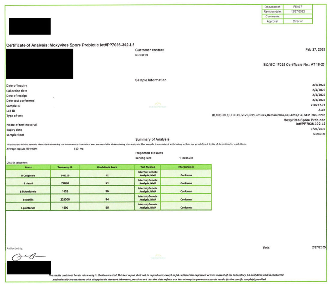 MoxyVites Spore Probiotic Complex - All In One Prebiotics and Probiotics for Digestive Health, Postbiotic, Digestive Enzymes Daily Supplement - Spore Based Probiotic for Women & Men MoxyVitesBuy Supplements Australia