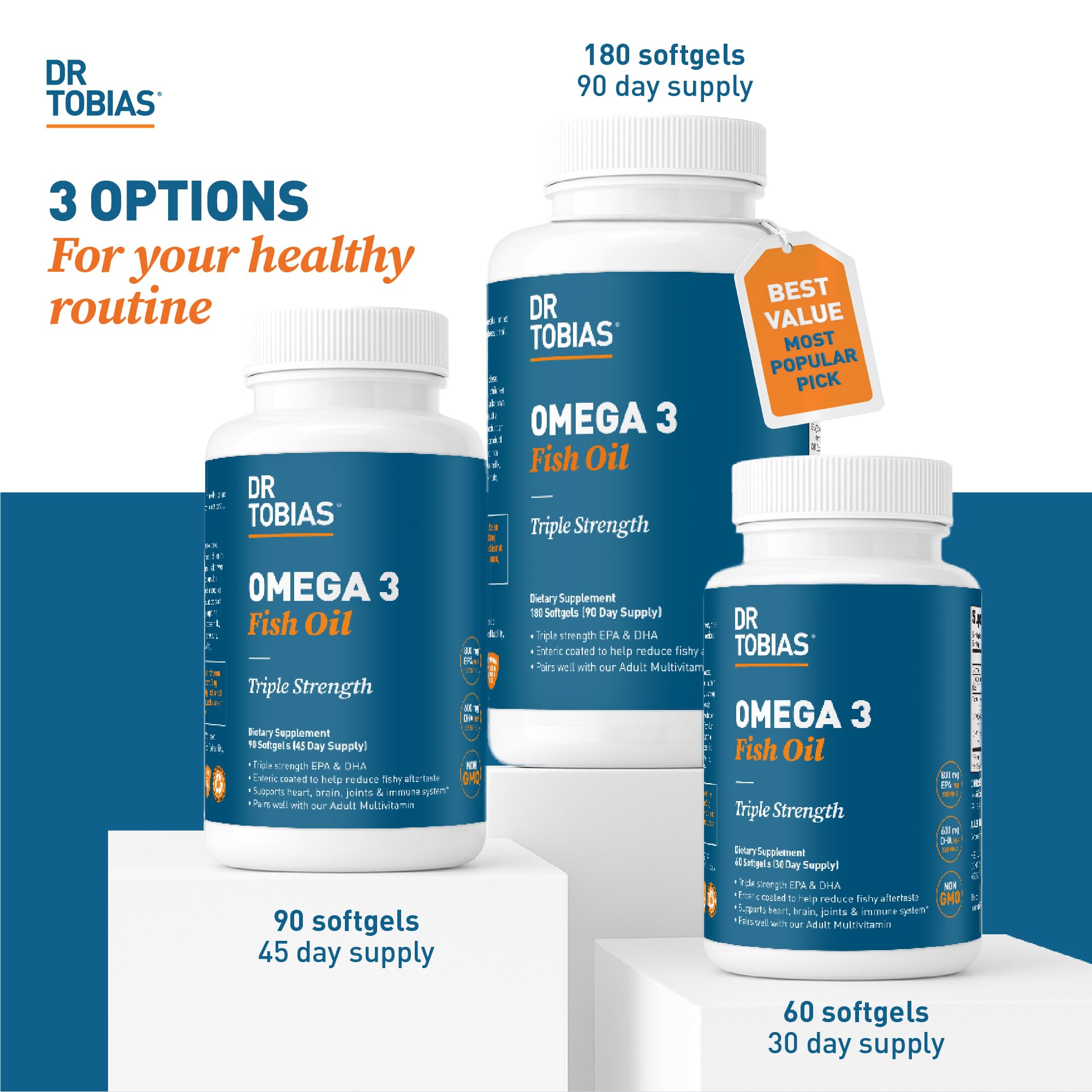 Dr. Tobias Omega 3 Fish Oil 2000mg Triple Strength with 800mg EPA 600mg DHA Per Serving | Fish Oil Omega 3 Supplements for Heart Brain & Immune Support - 180 Softgels (90 Servings) Dr. TobiasBuy Supplements Australia