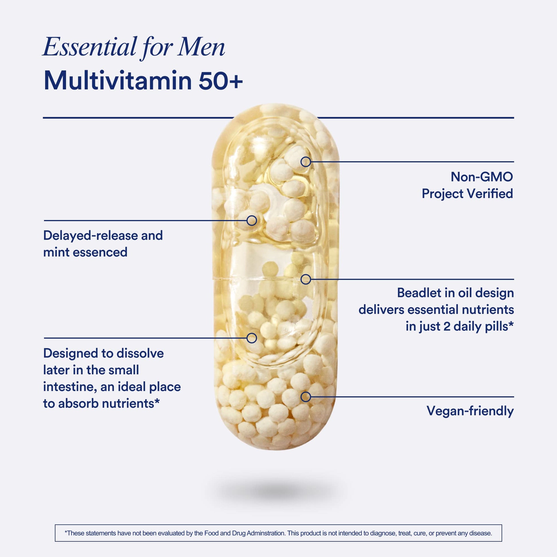 Ritual Multivitamin for Men 50+, Vegan, with Zinc, Vitamin A and D3 for Immune Function Support*, Omega-3 DHA, B12, K2, Gluten Free, Non-GMO, Mint Essenced, 30 Day Supply RitualBuy Supplements Australia