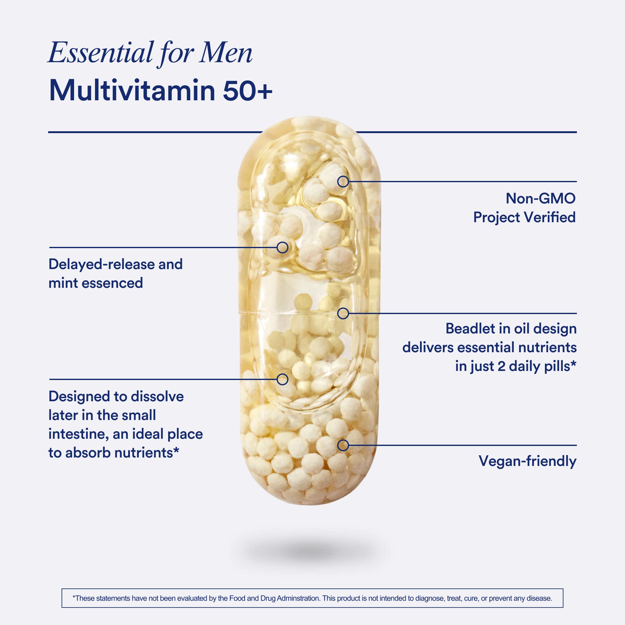 Ritual Multivitamin for Men 50+, Vegan, with Zinc, Vitamin A and D3 for Immune Function Support*, Omega-3 DHA, B12, K2, Gluten Free, Non-GMO, Mint Essenced, 30 Day Supply RitualBuy Supplements Australia