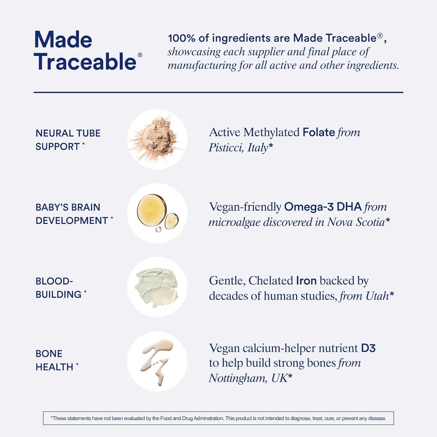 Ritual Essential for Women Prenatal Multivitamin: Folate & Choline for Neural Tube Support, Omega-3 DHA for Fetal Brain Development, Iron, Calcium-Helper D3 & K2, Non-GMO, Vegan, Citrus, 30 Days RitualBuy Supplements Australia