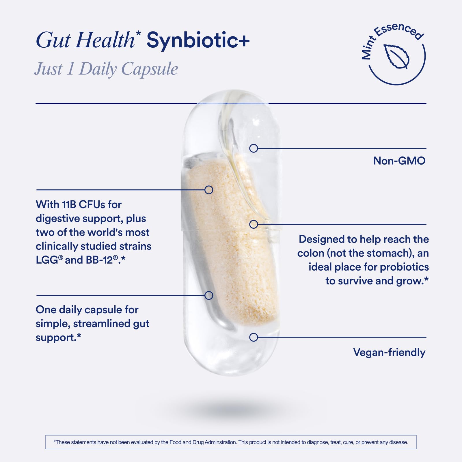 Ritual Synbiotic+ Probiotic, Prebiotic, Postbiotic, 3-in-1 Supplement for Gut Health and Digestive Support, Regularity, Bloat, Immune, Vegan Delayed-Released Daily Capsule, Women and Men, 30 Day RitualBuy Supplements Australia