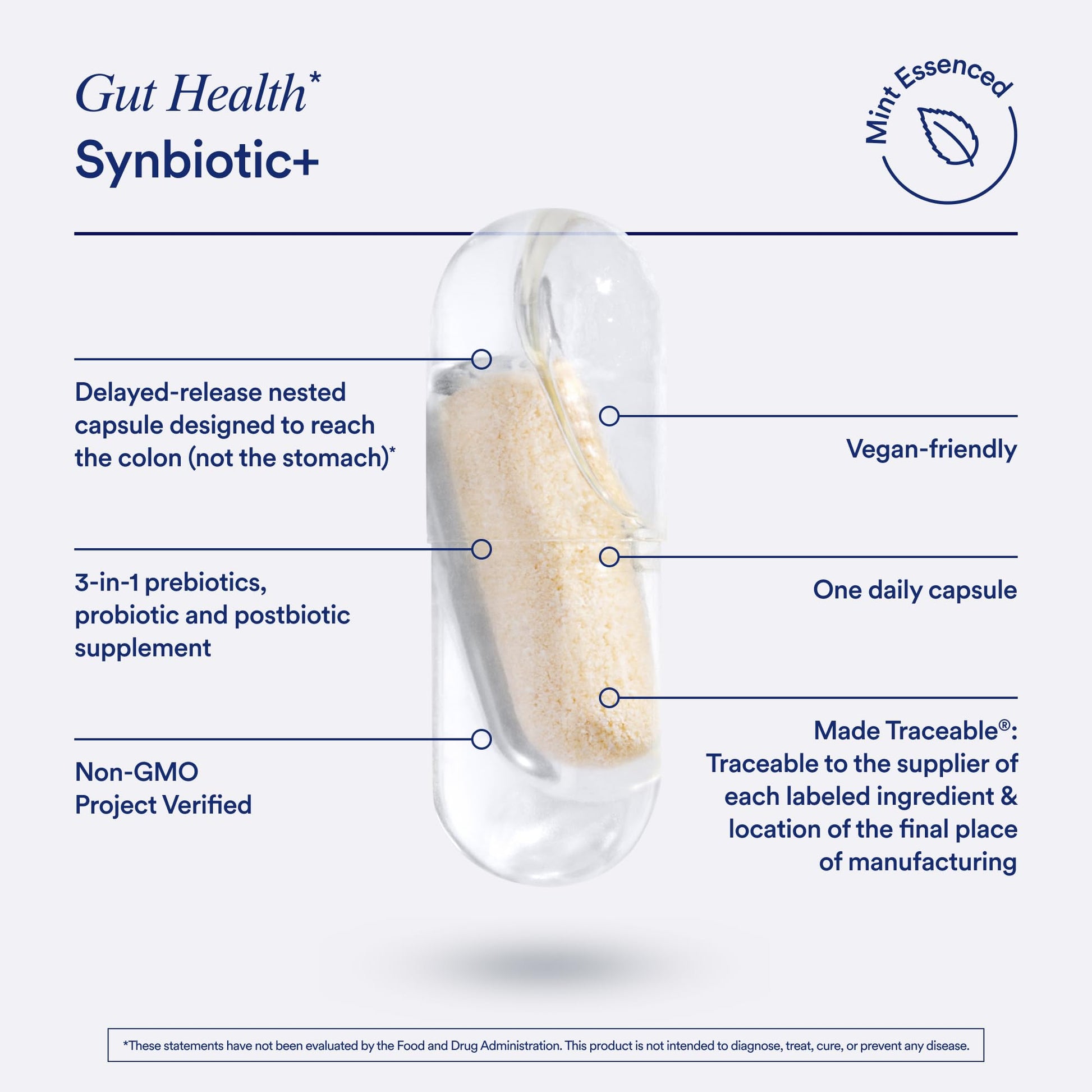 Ritual Postnatal Multivitamin and Gut Duo Supplements with Postnatal Vitamins and Synbiotic+: 3-in-1 Probiotic, Prebiotic, Postbiotic, Supports Lactation, and Gut Health, 30 Day Supply RitualBuy Supplements Australia