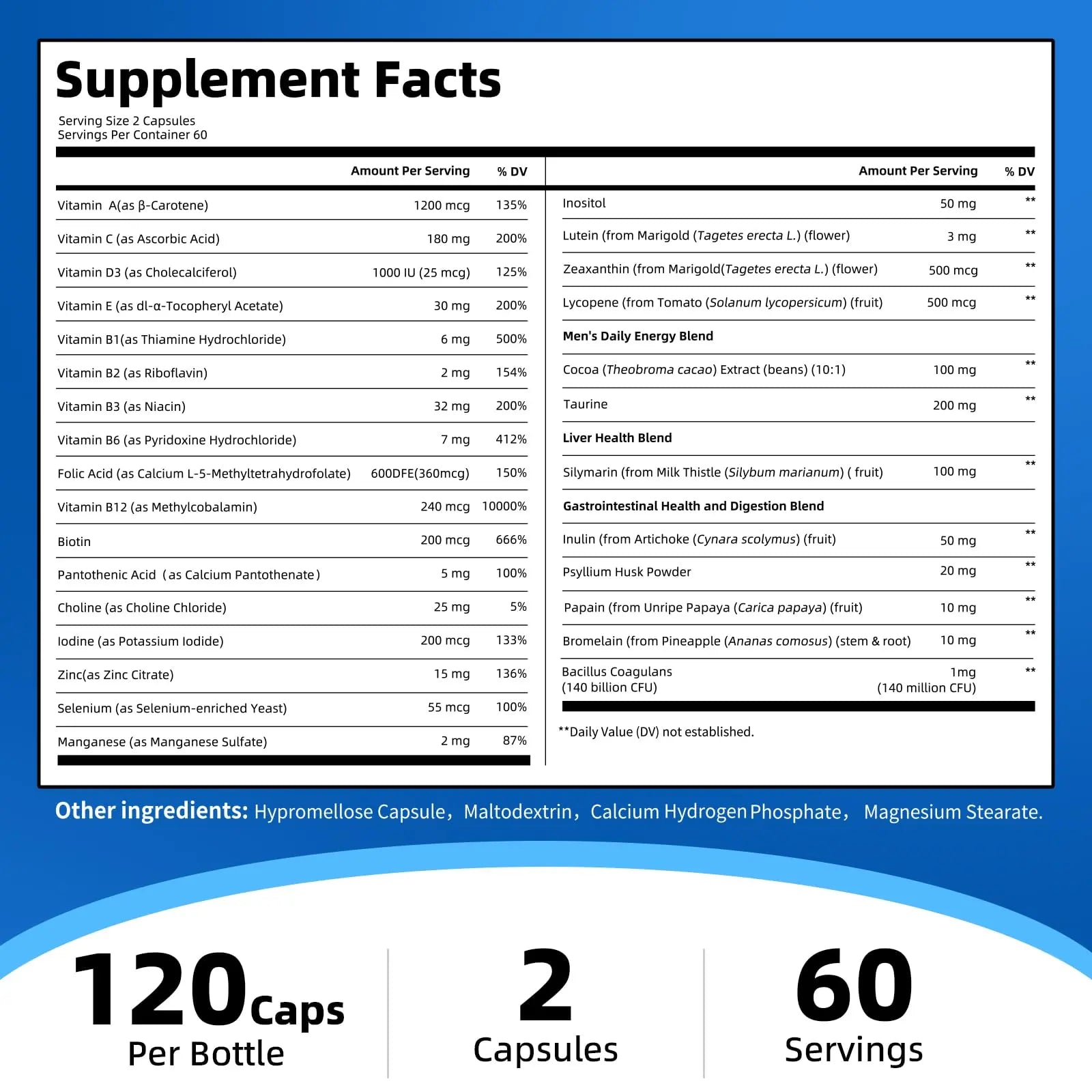 Multivitamin for Men - Methylated Multivitamin Supports Energy & Metabolism, Liver & Digestive*, Daily Men's Vitamins M inch