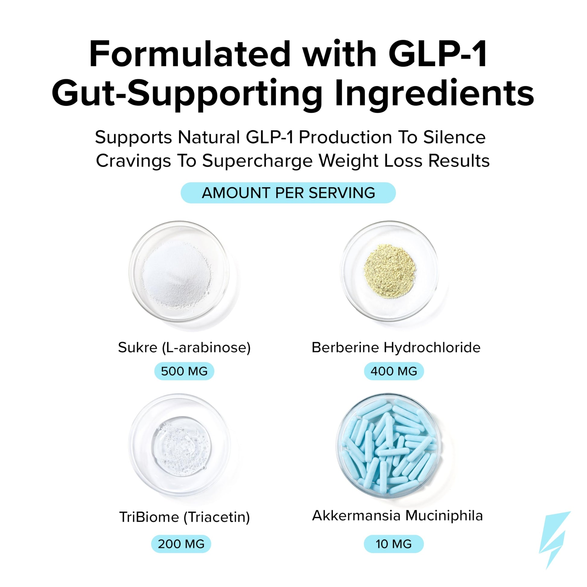 InnoSupps Trim Biome GLP-1 - Gut Health + Metabolic Support* - Prebiotic + Probiotic + Postbiotic - Akkermansia + Berberine - 60 Capsules. 30 Servings InnoSuppsBuy Supplements Australia