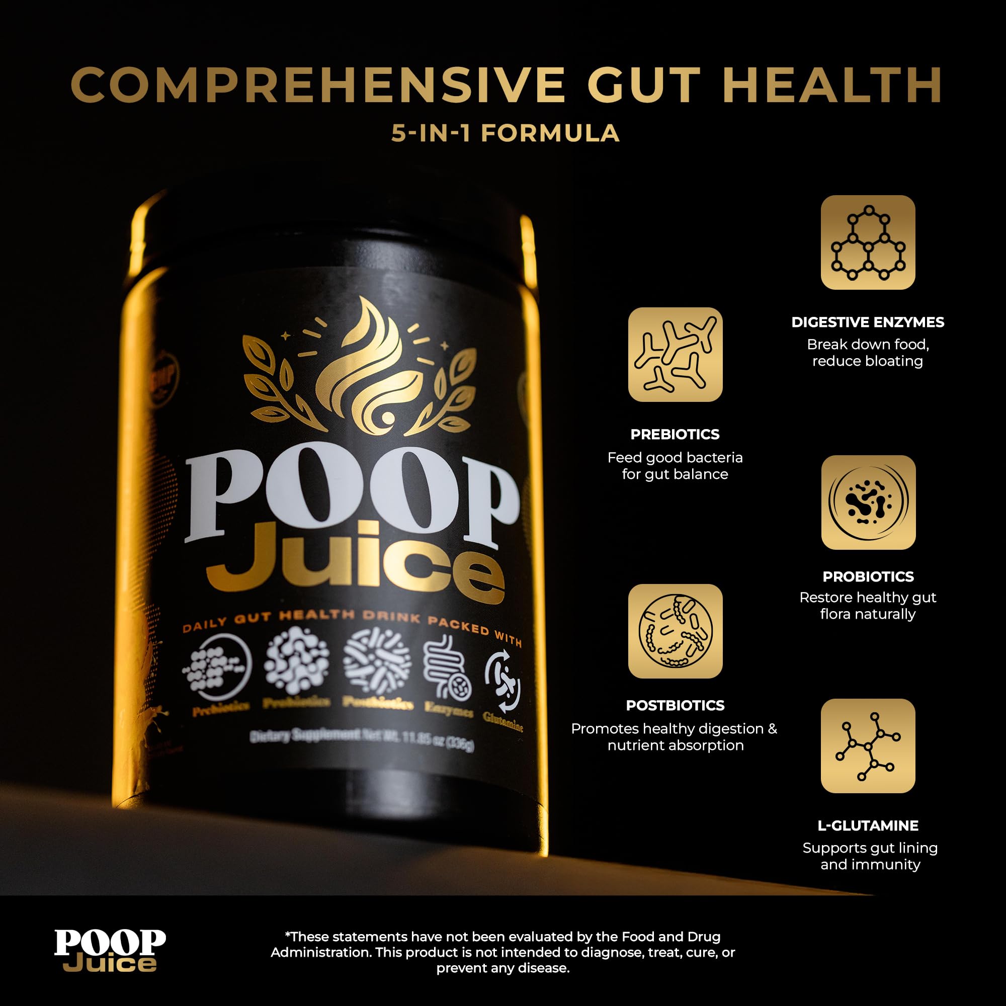 Poop Juice 5-in-1 Daily Fiber Supplement Powder - Bloat & Poop Relief - Prebiotic, Probiotic, Postbiotic, Digestive Enzymes, L-Glutamine - GLP-1 Support - Sugar-Free Georgia Peach Mango (30 Servings) Poop JuiceBuy Supplements Australia