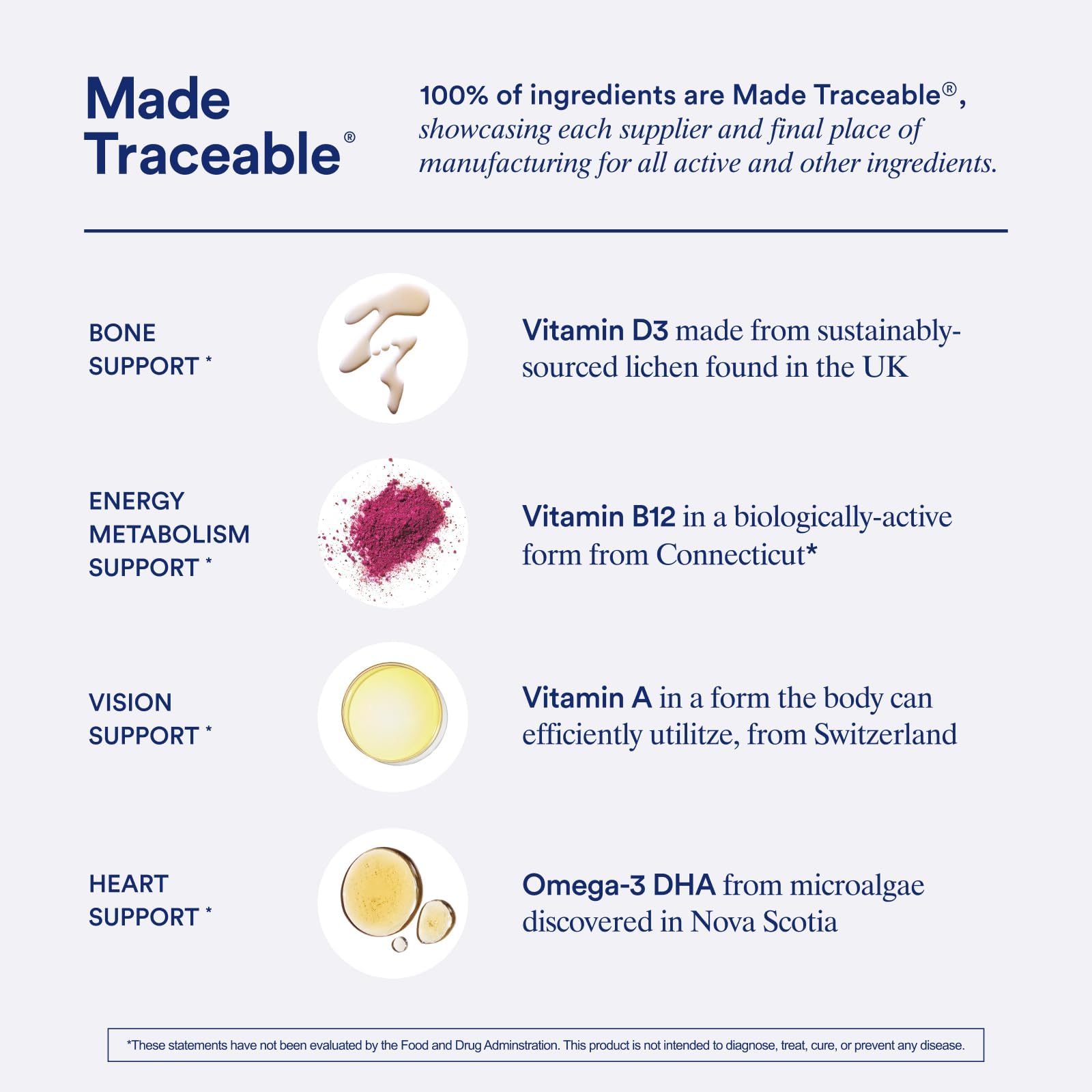 Ritual Synbiotic+ Probiotic Gut Health Support and Men's 18+ Multivitamin RitualBuy Supplements Australia