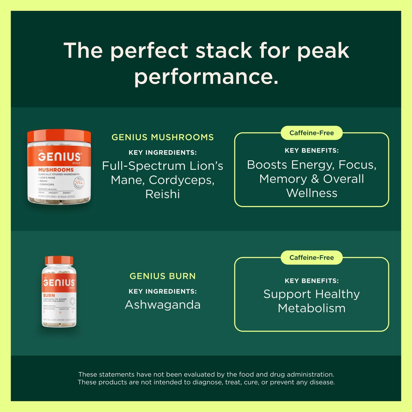 Genius Test, Advanced Testosterone Booster for Men - Natural Stamina, Endurance, Energy & Strength Enhancing Supplement - Lean Muscle Builder, Brain & Libido Support Male Supplements, 120 Veggie Pills The Genius BrandBuy Supplements Australia