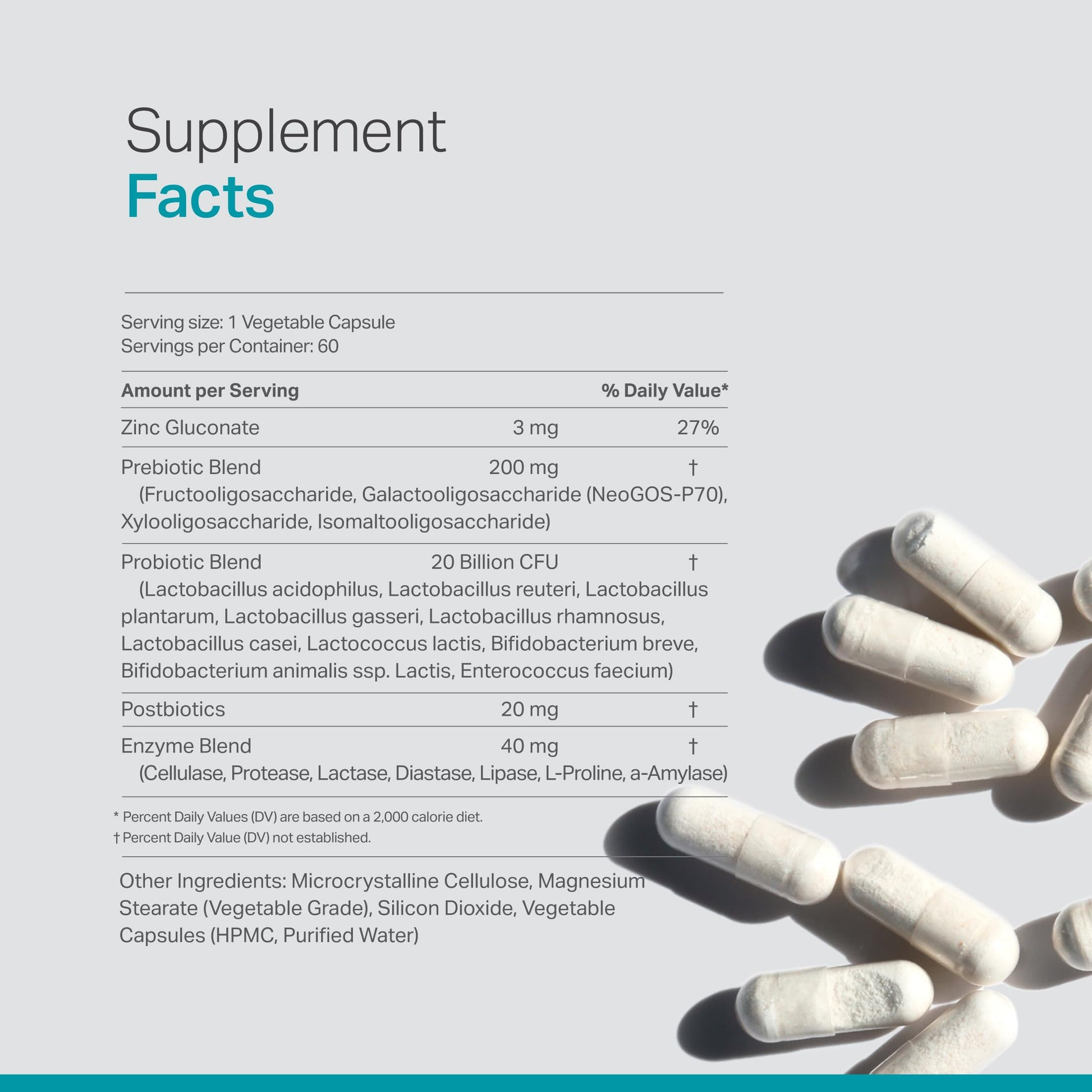 Complete Probiotic Blend: 5-in-1 Digestive Enzymes, Zinc, Postbiotic, Prebiotics and Probiotics for Women & Men, Provitalize for Women Digestive & Gut Health | 10 Strains 20 Billion CFU, 60ct Softgels Anew VitaBuy Supplements Australia