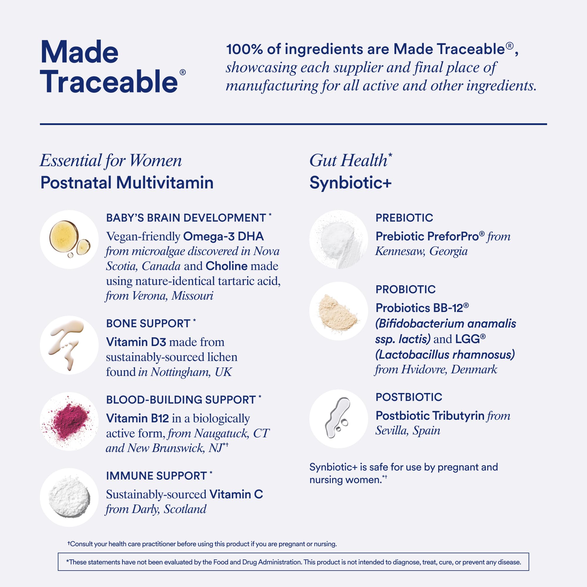 Ritual Postnatal Multivitamin and Gut Duo Supplements with Postnatal Vitamins and Synbiotic+: 3-in-1 Probiotic, Prebiotic, Postbiotic, Supports Lactation, and Gut Health, 30 Day Supply RitualBuy Supplements Australia