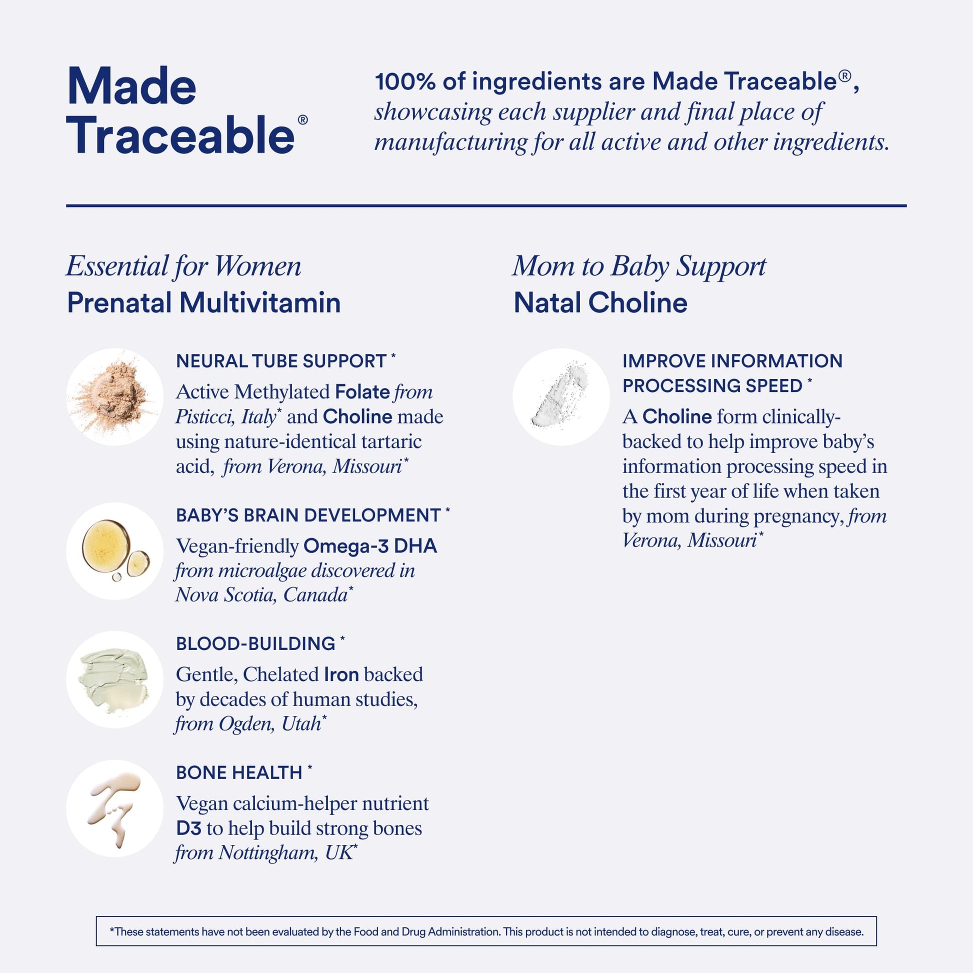 Ritual Mom-to-Baby Set with Prenatal Vitamins and Natal Choline Supplements, Supports Pregnancy, Baby's Cognitive Function, Fetal Brain Development, 30 Day Supply RitualBuy Supplements Australia