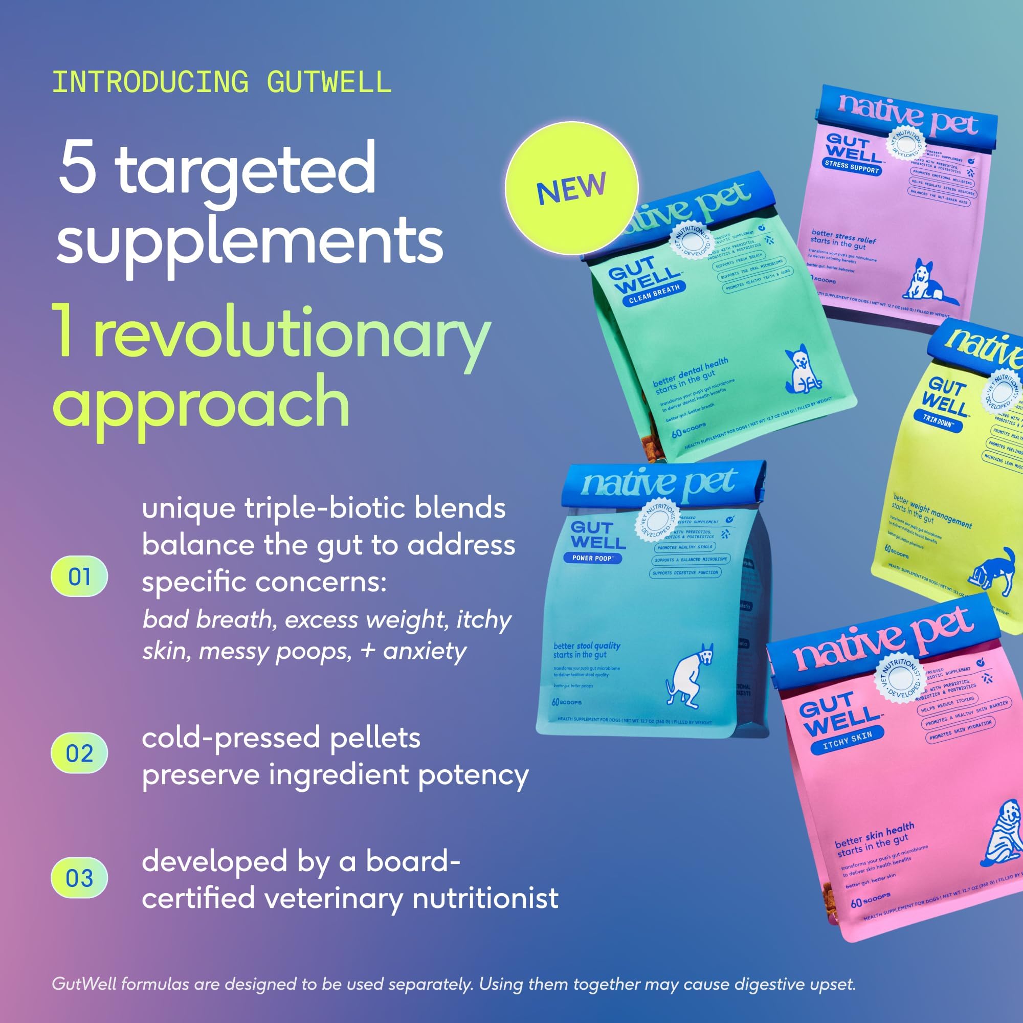 GutWell Power Poop - Digestive Enzymes & Fiber for Dogs - Dog Fiber Supplements Help with Diarrhea Relief, Upset Stomach, Pet Gas & Gut Health with Targeted Triple-Biotic Blend & M-Fiber - 60 Scoops Native PetBuy Supplements Australia