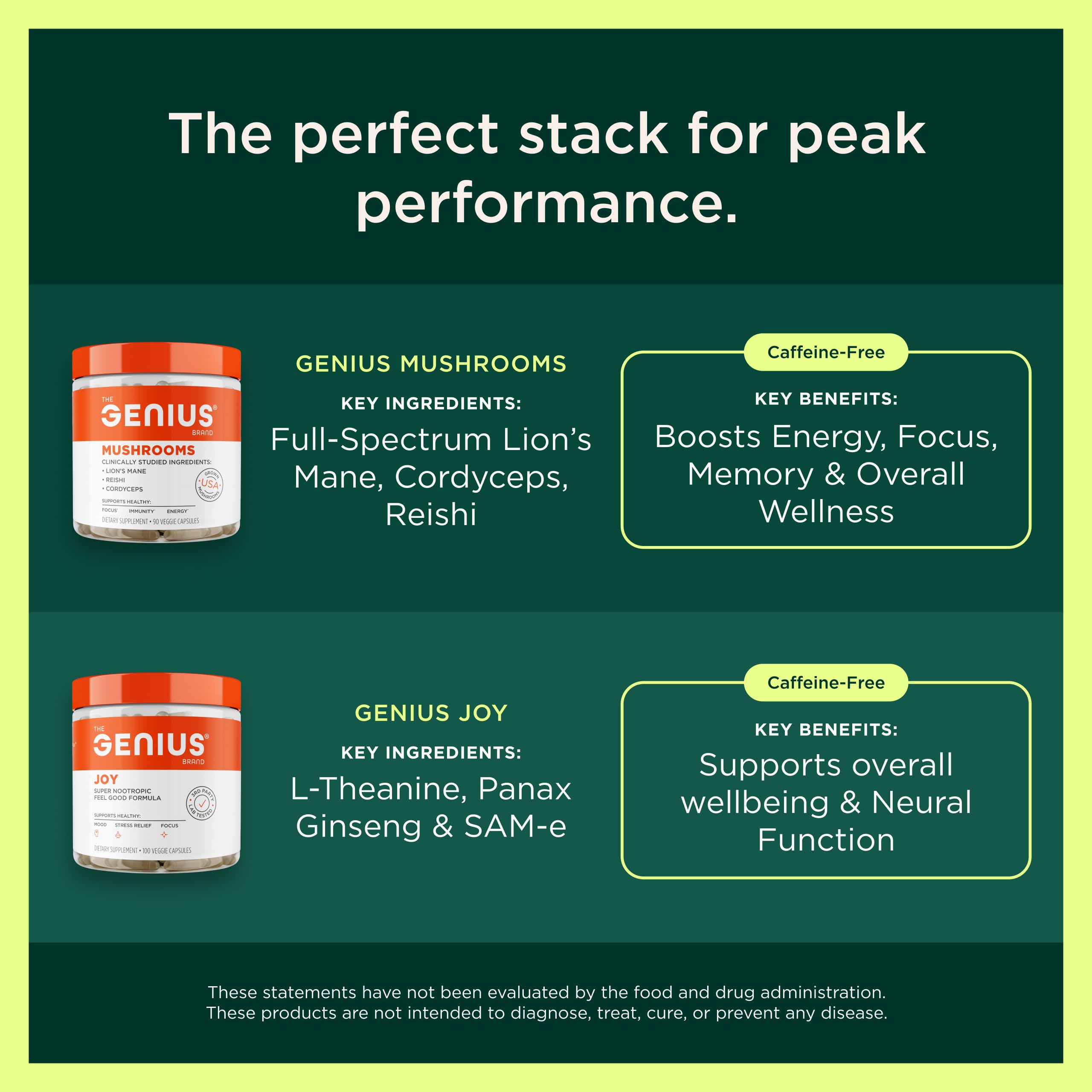 Genius Caffeine - Sustained-Release Microencapsulated Caffeine Pills for Smooth, Long-Lasting Energy & Focus - No Jitters or Crash - 100mg per Capsule - 100 Servings - Natural Performance Booster The Genius BrandBuy Supplements Australia