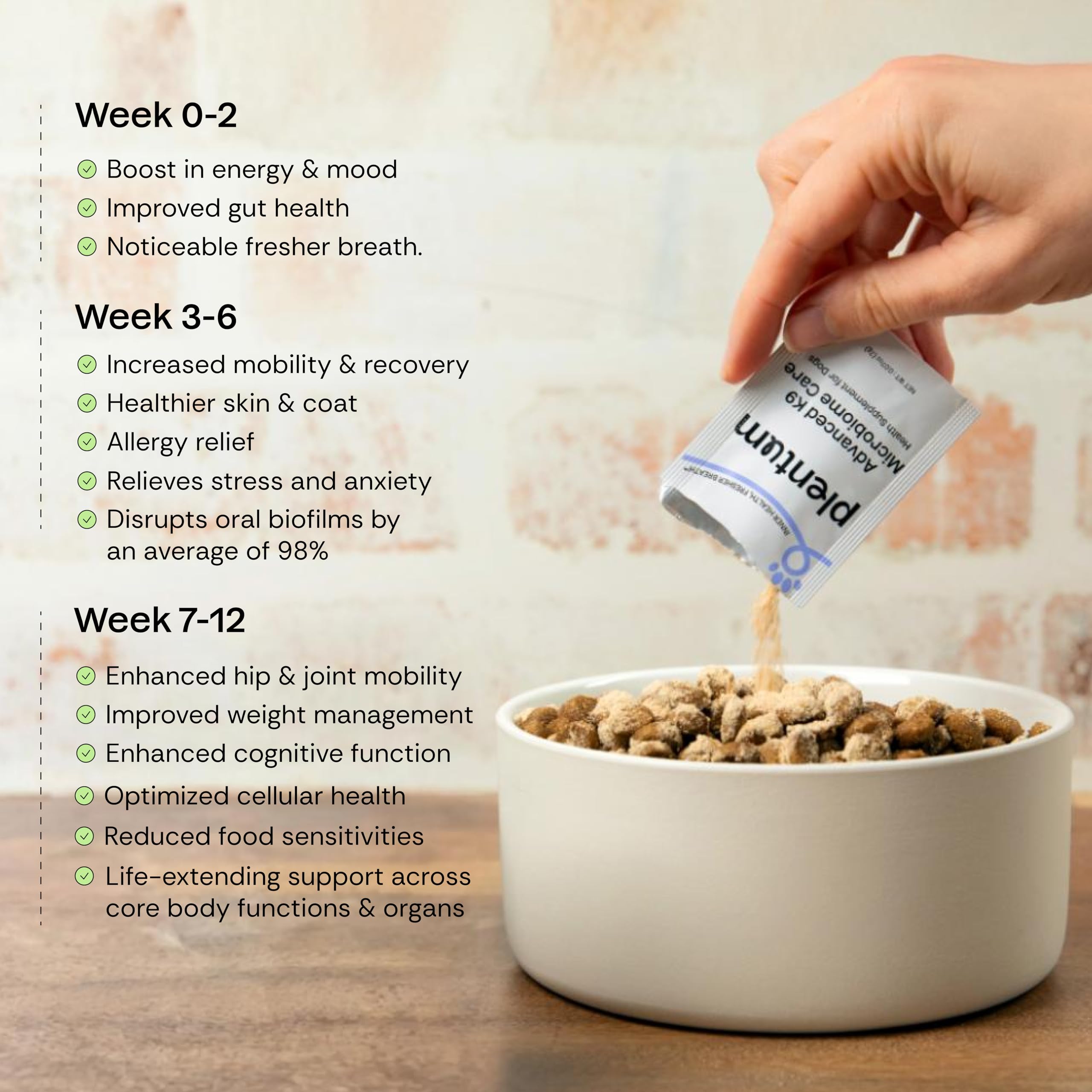 Daily Prebiotic + Postbiotic Dog Supplement Powder | 12-in-1 Support for Gut, Joints, Allergy, Immunity, Calming & Oral Health | Human-Grade Ingredients, No Artificial Flavors-No Fillers - 30 Sachets PlentumBuy Supplements Australia