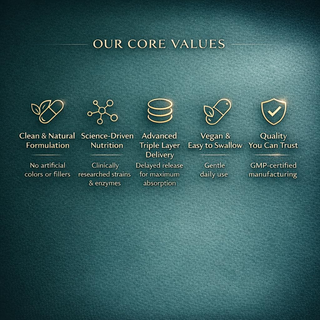 NATURAL NEED™ Gut Health – 5-in-1 Formula with Probiotics, Prebiotics, Postbiotics, Enzymes & Vitamins (C,D3,B12,Zinc) – Delayed Release Capsule – Supports Overall Digestion, Immunity & Gut – 60 Vegan NATURAL NEEDBuy Supplements Australia