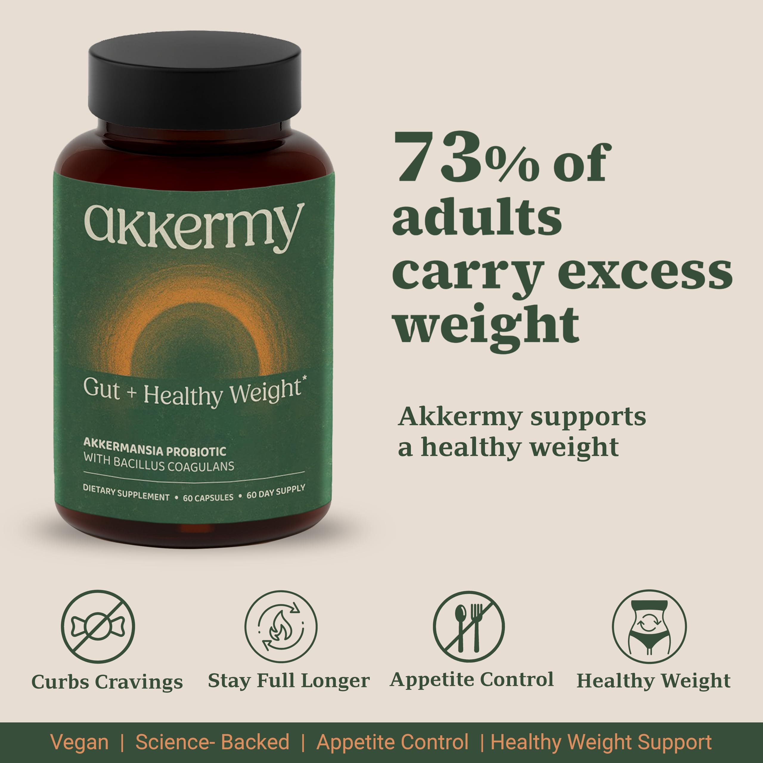 Akkermansia Probiotic for Appetite Suppressant & Craving Control | Increases GLP-1 for Weight Loss | 60 Day Supply | Made in USA | Bacillus Coagulans, B2, D3 & Chromium | SIBO Friendly, Vegan AkkermyBuy Supplements Australia