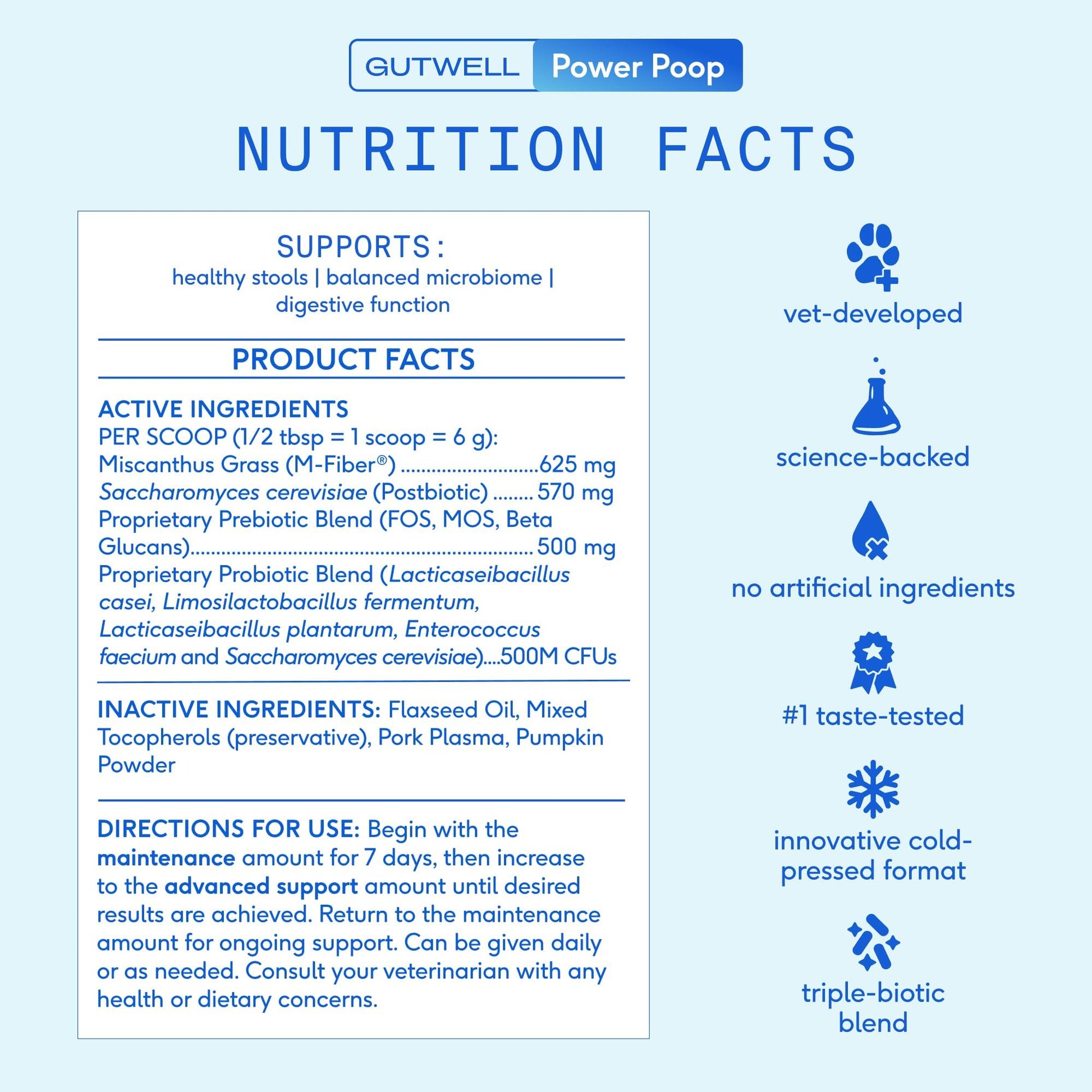 GutWell Power Poop - Digestive Enzymes & Fiber for Dogs - Dog Fiber Supplements Help with Diarrhea Relief, Upset Stomach, Pet Gas & Gut Health with Targeted Triple-Biotic Blend & M-Fiber - 60 Scoops Native PetBuy Supplements Australia
