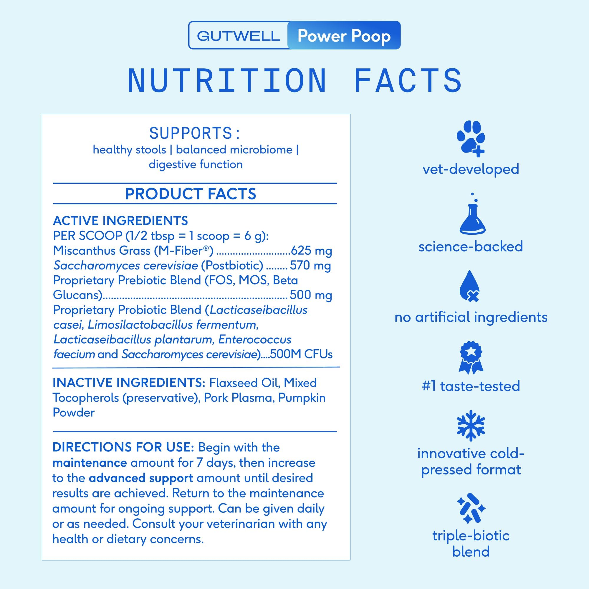 GutWell Power Poop - Digestive Enzymes & Fiber for Dogs - Dog Fiber Supplements Help with Diarrhea Relief, Upset Stomach, Pet Gas & Gut Health with Targeted Triple-Biotic Blend & M-Fiber - 60 Scoops Native PetBuy Supplements Australia