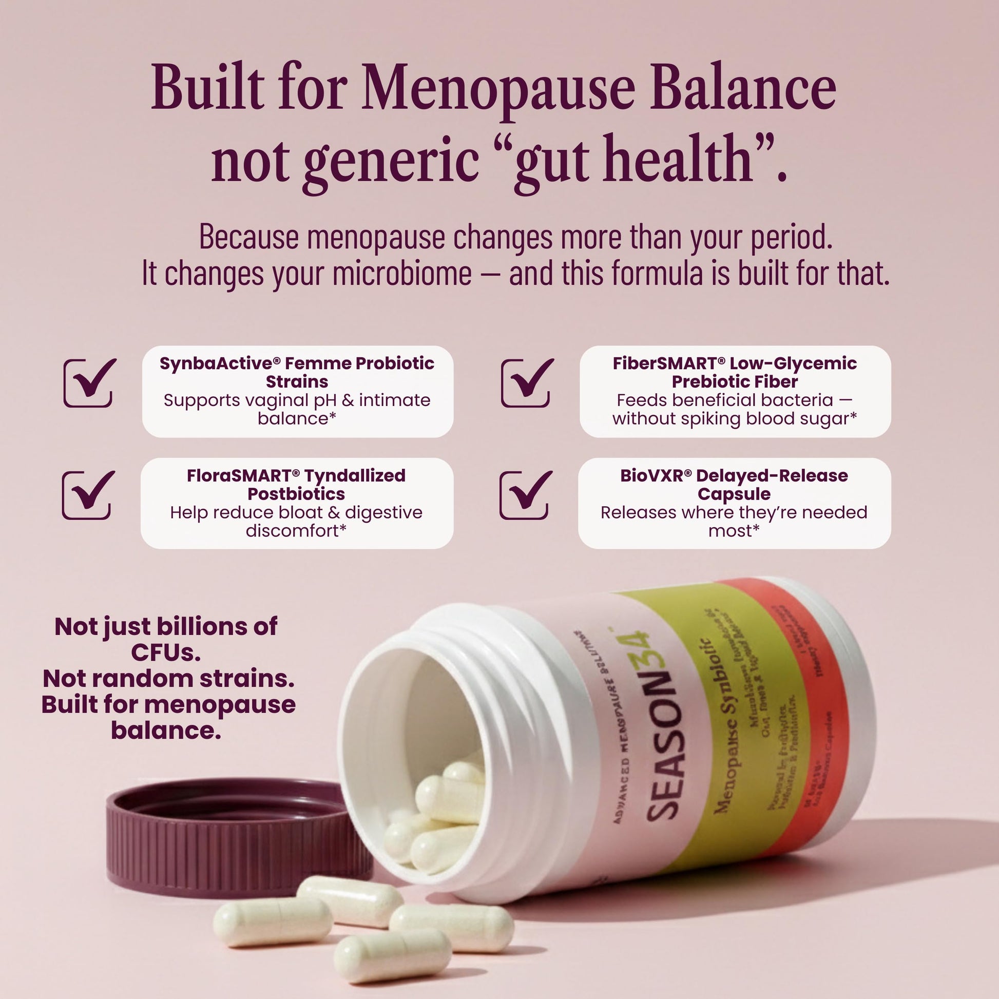 SEASON34 3-in-1 Menopause Probiotic for Women 40+ | Vaginal Care, pH, Odor & Intimate Comfort + Skin, Gut & Bloat Support | with Prebiotic Fiber & Postbiotics | 30 Capsules, 1 Month Supply SEASON34Buy Supplements Australia