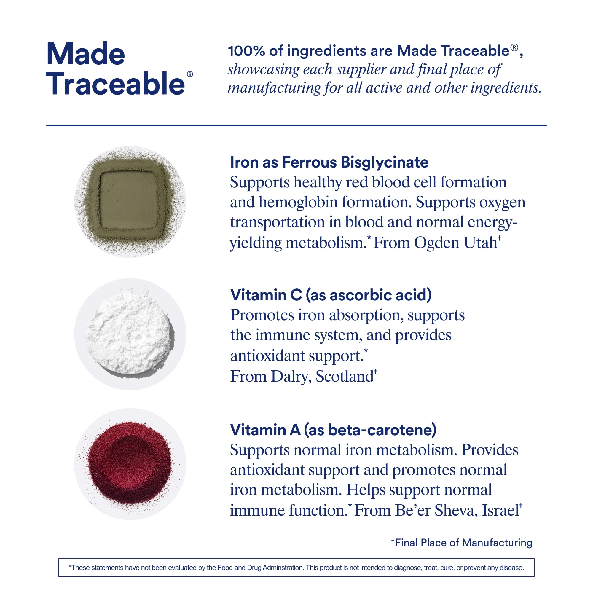 Ritual Iron Supplement to Support Low Iron Levels 60 mg | 48-hour Dosing Routine with BioSeries™ Technology plus Vitamin A and C. Designed for Optimal Absorption and Minimal GI Discomfort* 15 Servings RitualBuy Supplements Australia