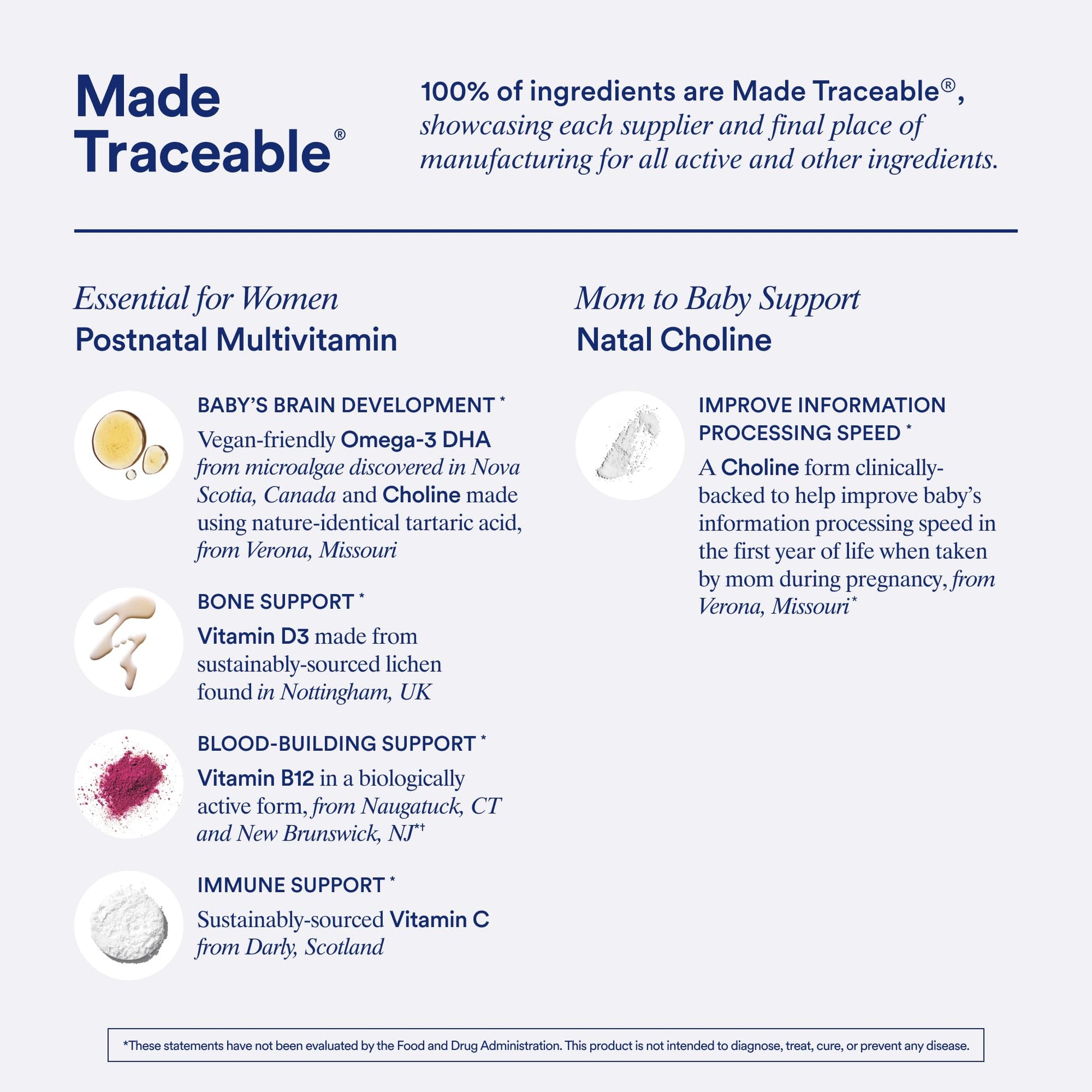 Ritual Postnatal Mom-to-Baby Set, Postpartum Multivitamin and Natal Choline Supplements, Supports Lactation, Immune Function, and Baby's Cognitive Function RitualBuy Supplements Australia