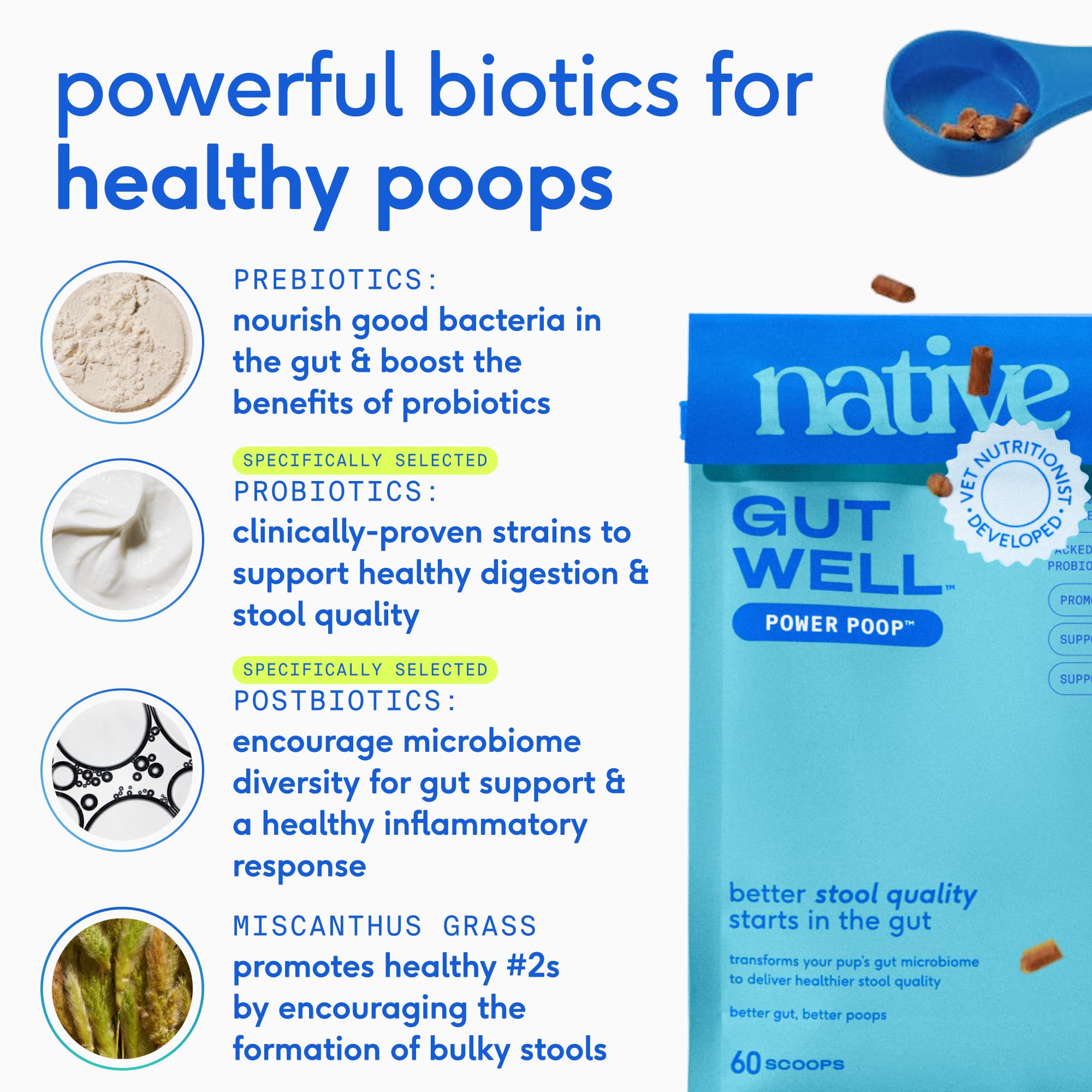 GutWell Power Poop - Digestive Enzymes & Fiber for Dogs - Dog Fiber Supplements Help with Diarrhea Relief, Upset Stomach, Pet Gas & Gut Health with Targeted Triple-Biotic Blend & M-Fiber - 60 Scoops Native PetBuy Supplements Australia