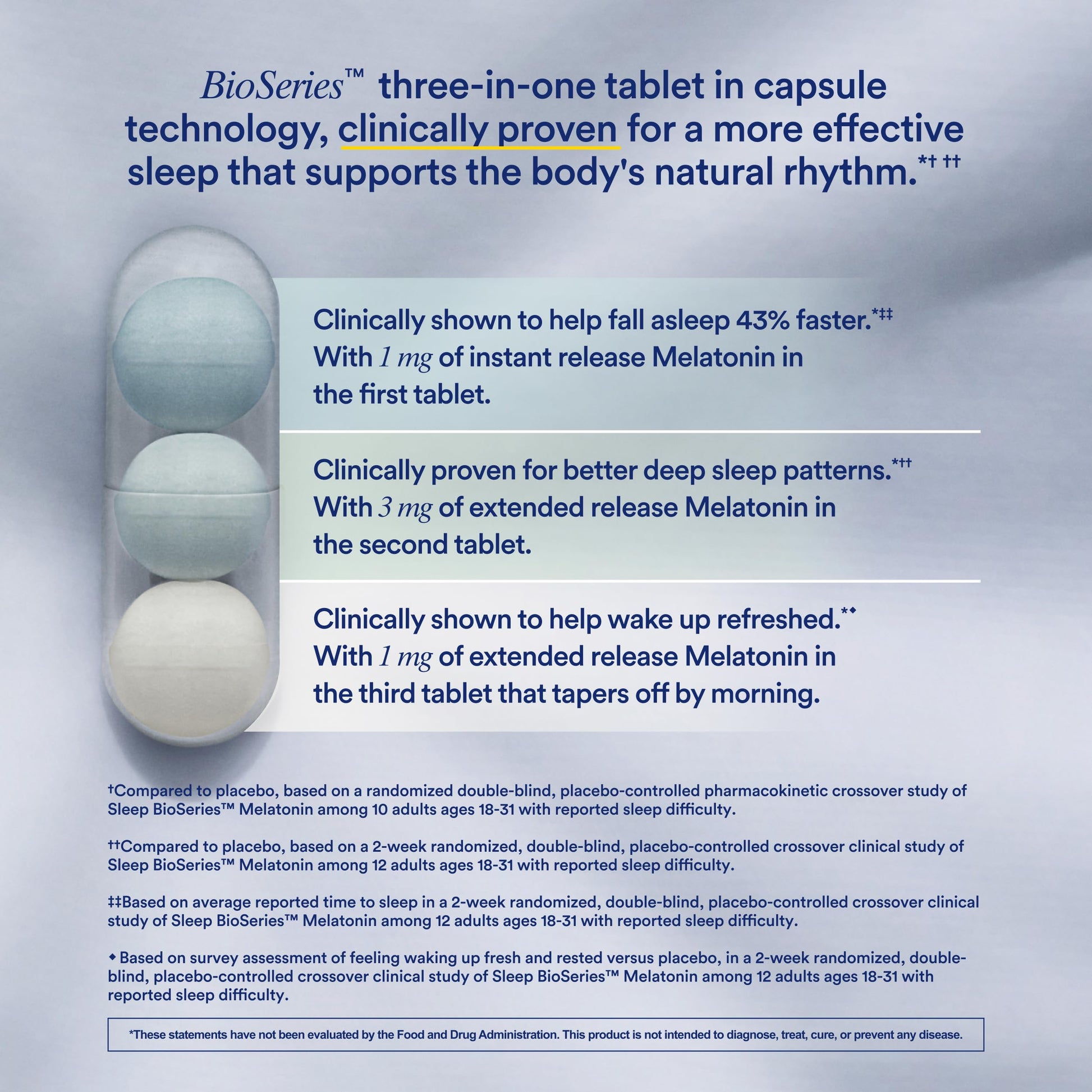 Ritual Sleep BioSeries™ Melatonin: Sleep Aid for Adults, Sleep Supplement with Time Released Capsules, Drug Free Sleep Vitamins for Adults for All Night Sleep Support, 20 Capsules RitualBuy Supplements Australia