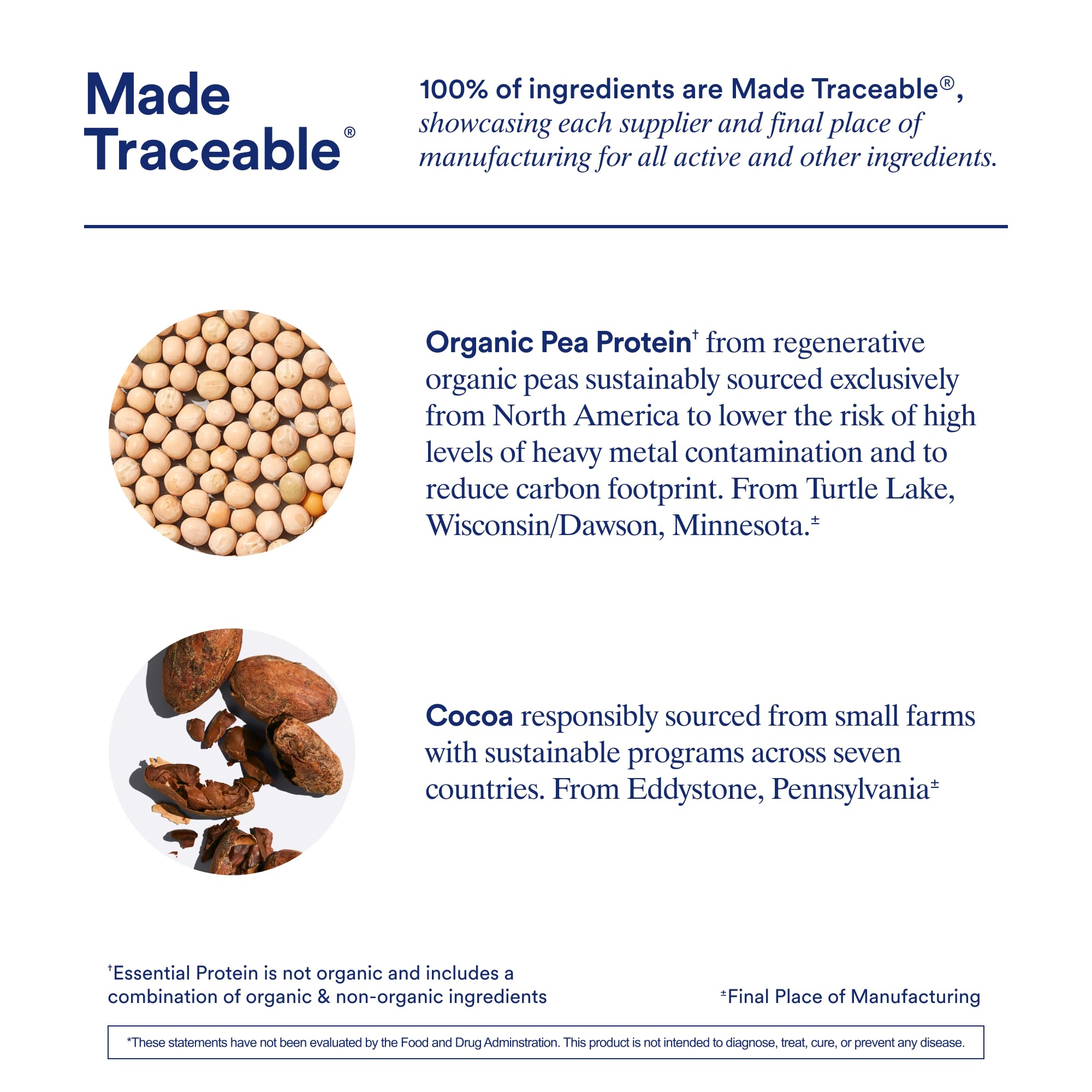 Ritual Pea Protein Powder with BCAA: 20g Organic Vegan Plant-Based Protein from Regenerative Farms in North America, Complete Amino Acid Profile, Gluten Free, Sugar Free‡, Dairy Free, Chocolate, 1 Lbs RitualBuy Supplements Australia