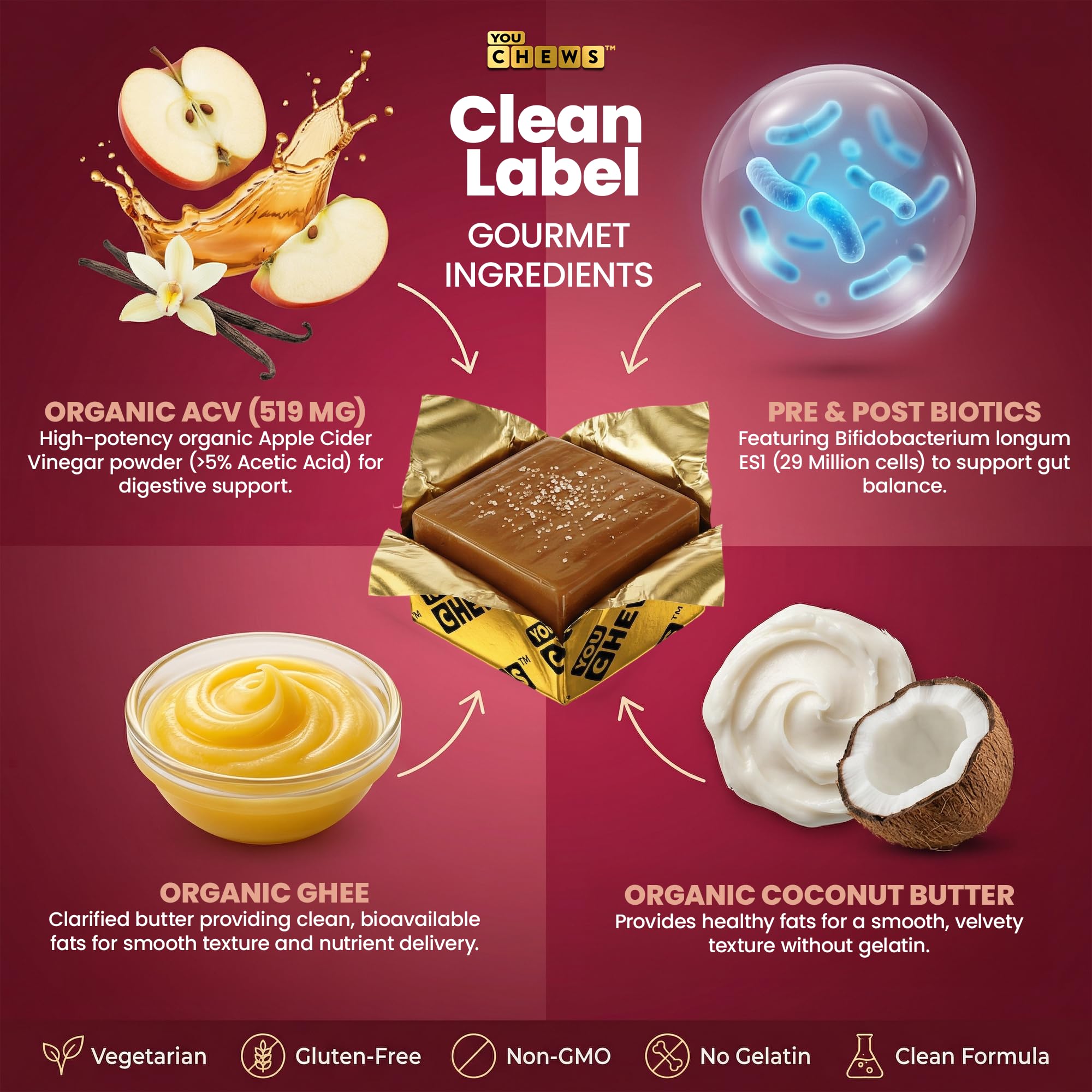 YouChews Apple Cider Vinegar Chews Better Than Apple Cider Gummies - Bloating Relief for Women and Men, 500mg Organic ACV with Prebiotics & Postbiotics, Low Sugar, Caramel Flavor, 30 Count YouChewsBuy Supplements Australia